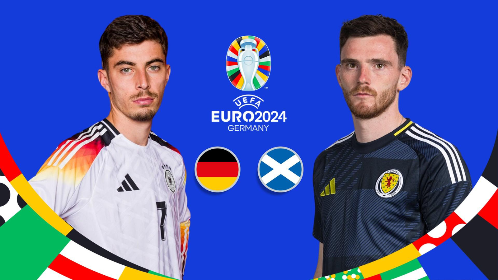 Germany National Football Team vs Scotland National Football Team Timeline